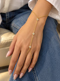 hand chain